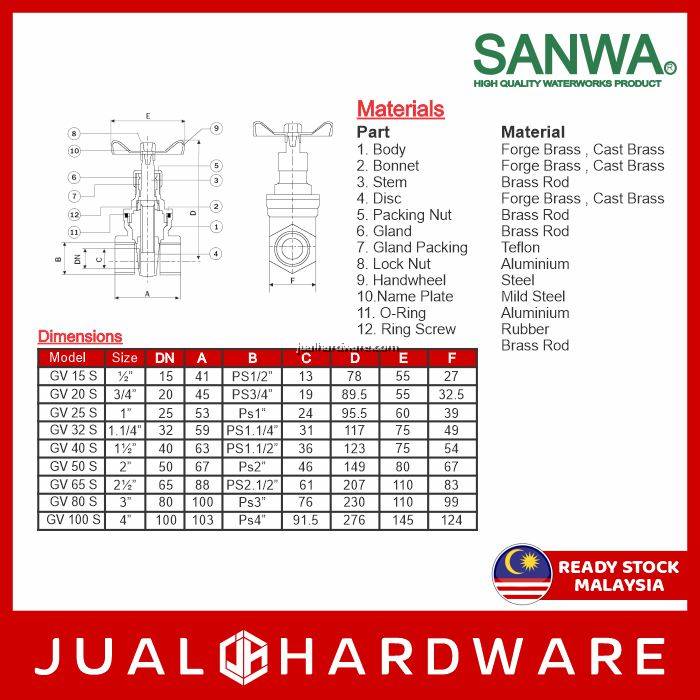 JH SANWA Gate Valve jh-sanwa-gate-valve